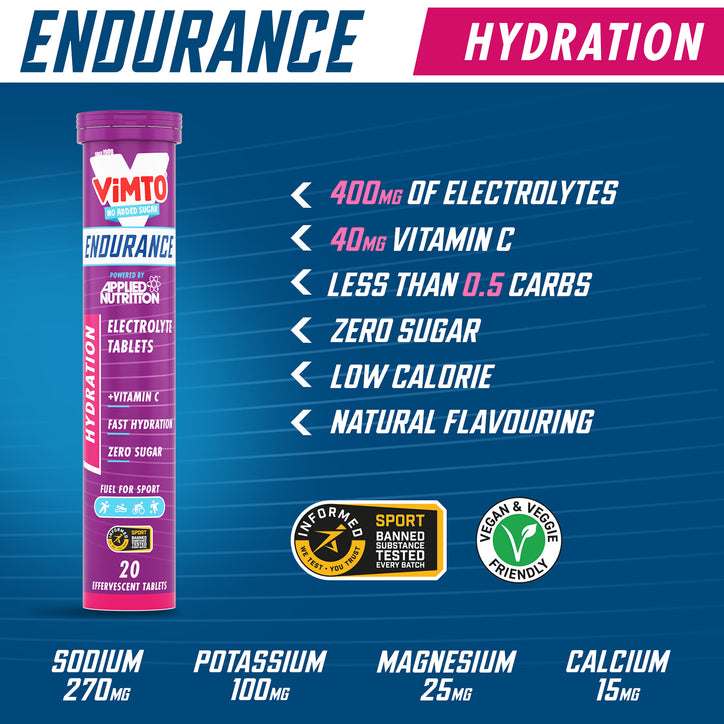 Applied Endurance Hydro Tabs – Electrolyte Tablets