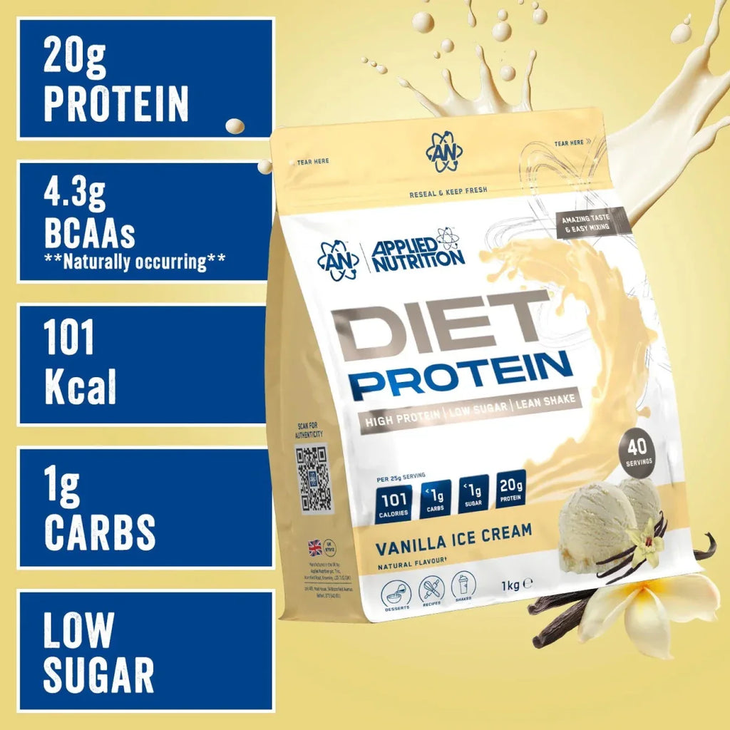 Applied Diet Whey Protein (2.2lb,1KG)