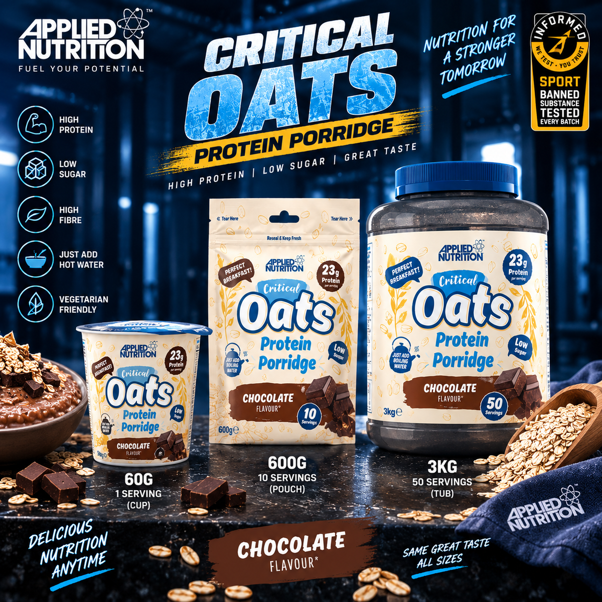 Applied Critical Oats Protein Porridge – High Protein Breakfast