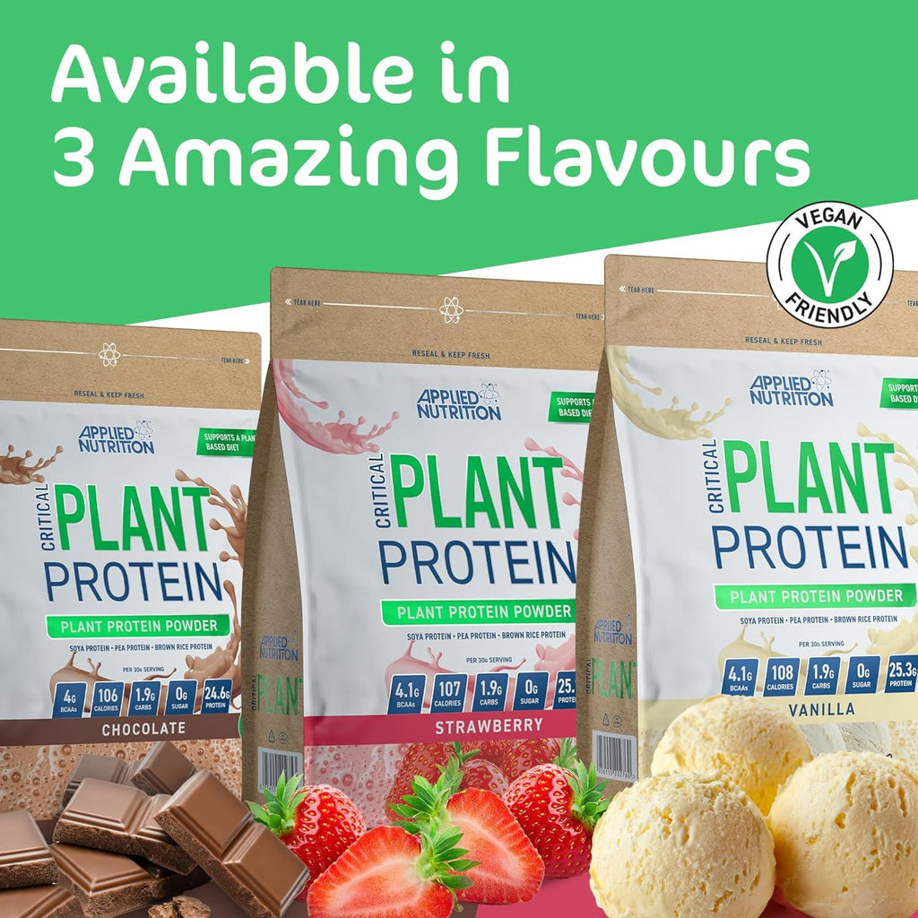 Applied Critical Plant Protein – 450GM