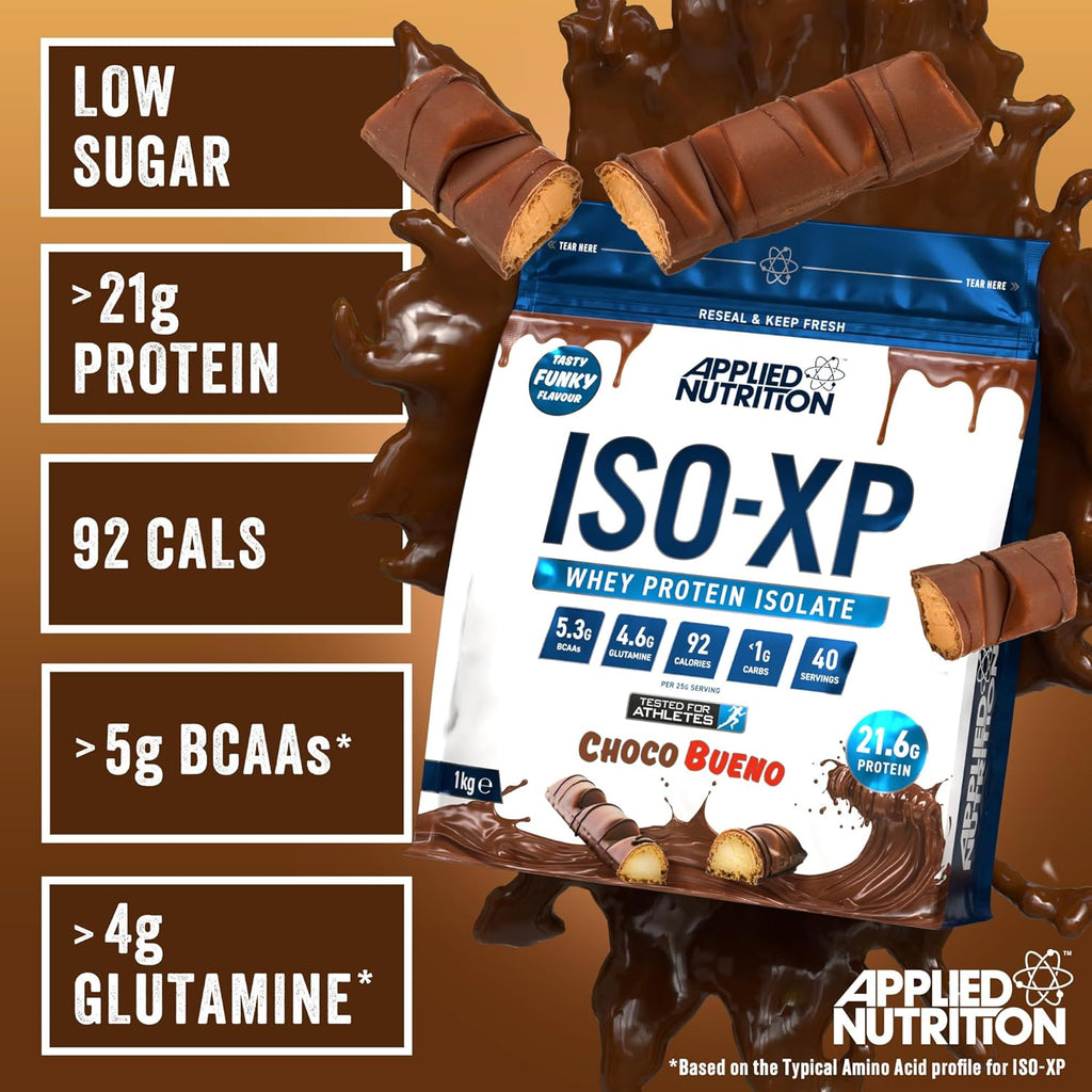 Applied Whey Protein Isolate (2.2lb,1kg)