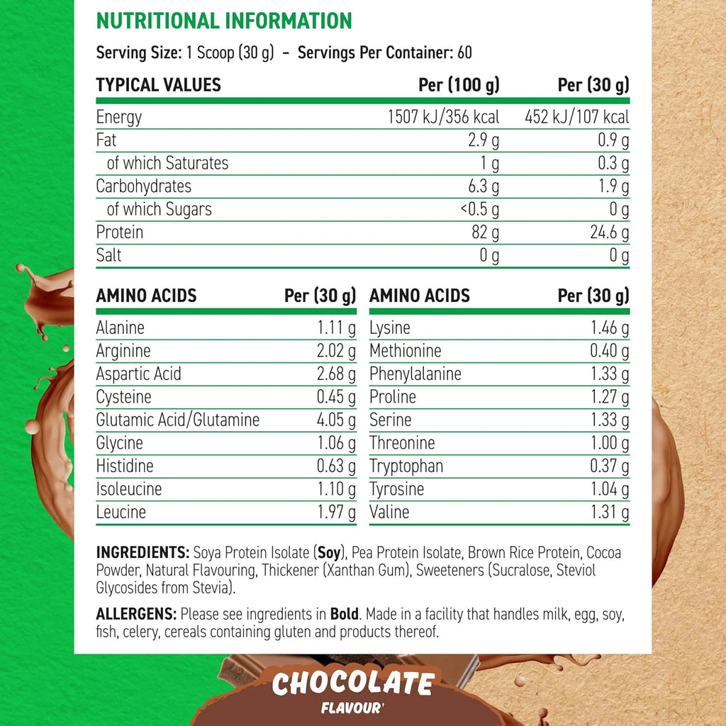 Applied Critical Plant Protein – 450GM