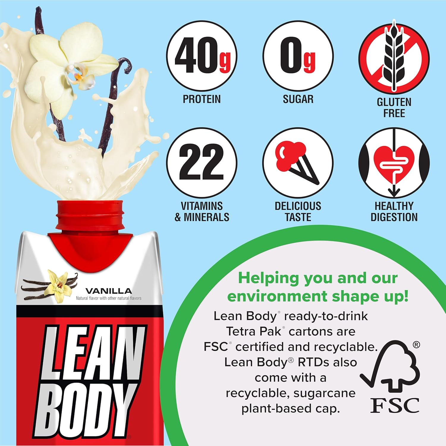 Labrada Lean Body RTD Protein Shake 500ml