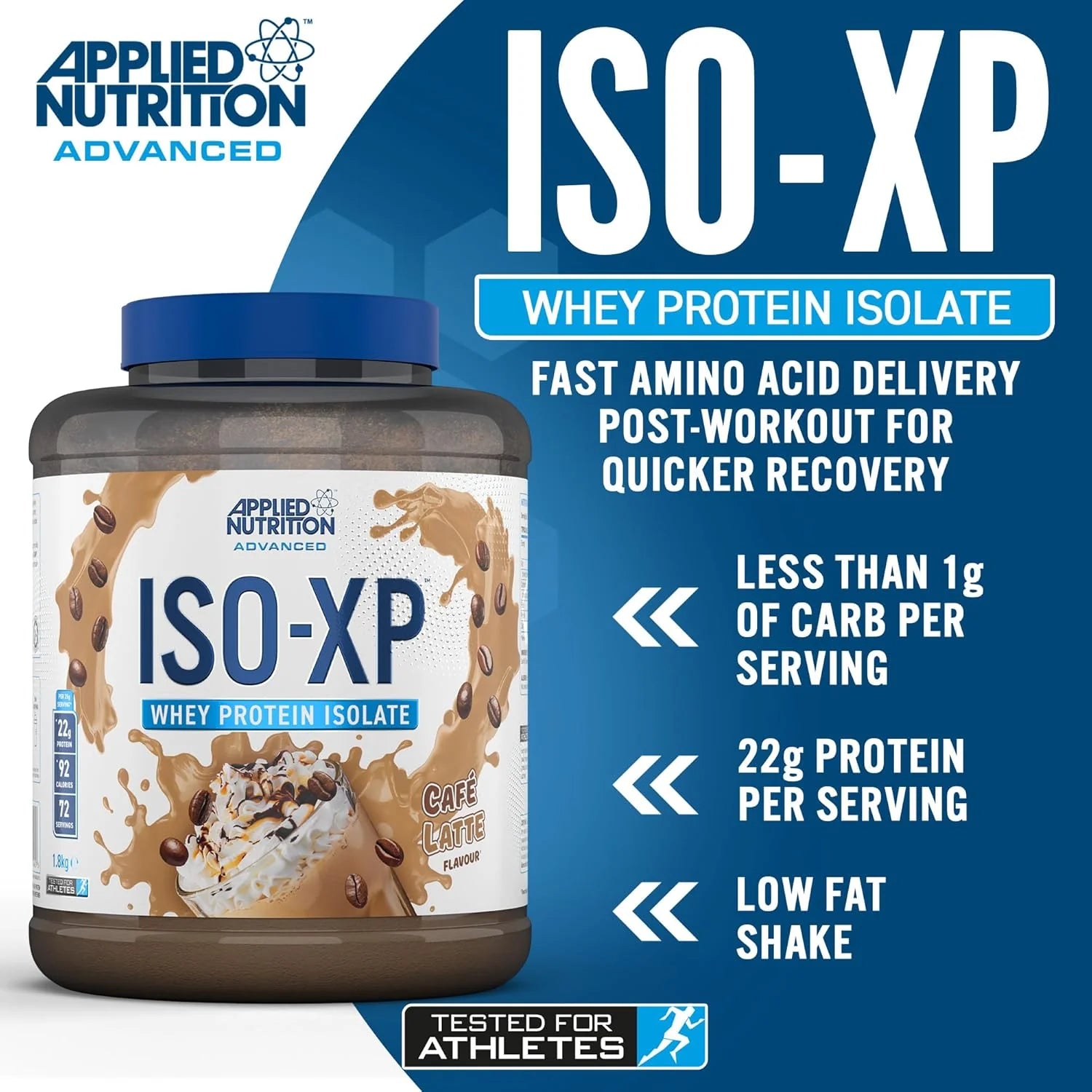 Applied Whey Protein Isolate (3.9lb,1.8kg)