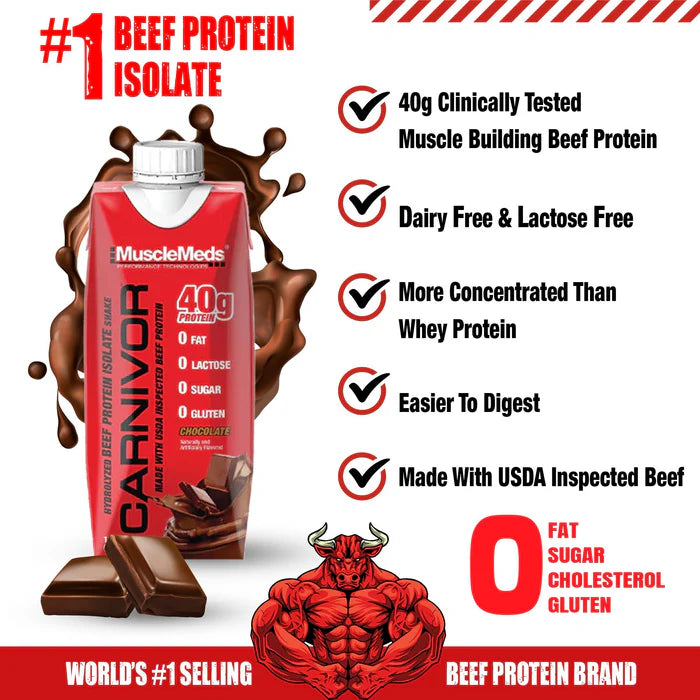 MuscleMeds Carnivor RTD Beef Protein Shake 500ml