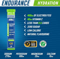 Applied Endurance Hydro Tabs – Electrolyte Tablets