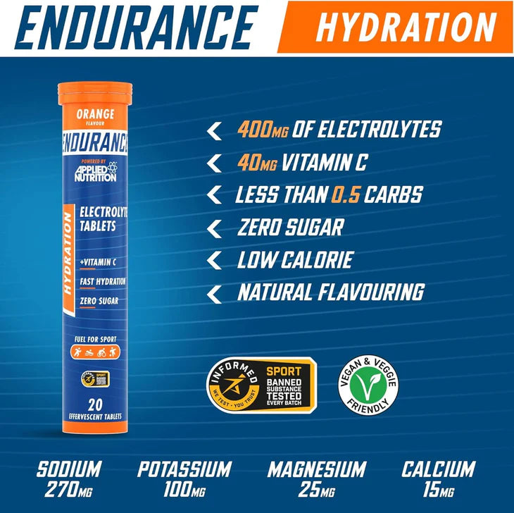 Applied Endurance Hydro Tabs – Electrolyte Tablets
