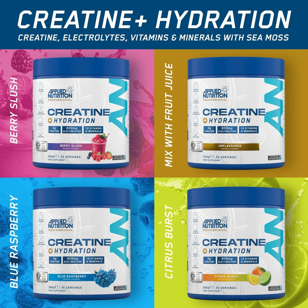Applied Creatine + Hydration