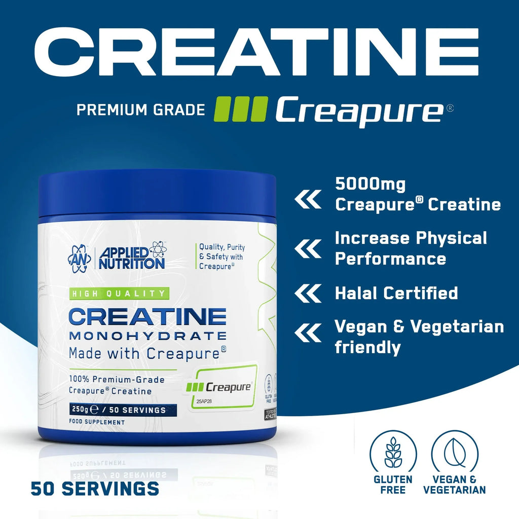 Applied Creatine Monohydrate Creapure®