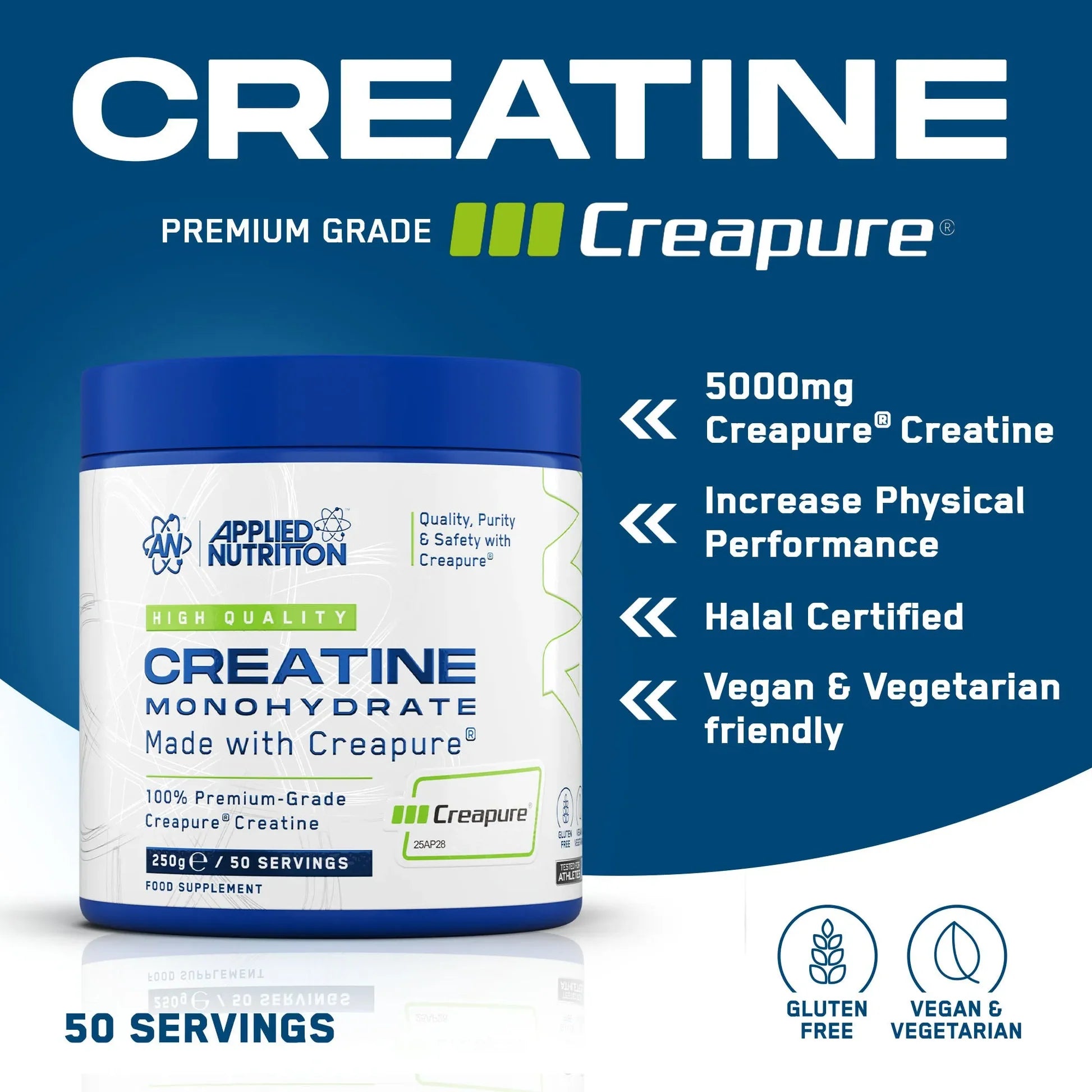 Applied Creatine Monohydrate Creapure®