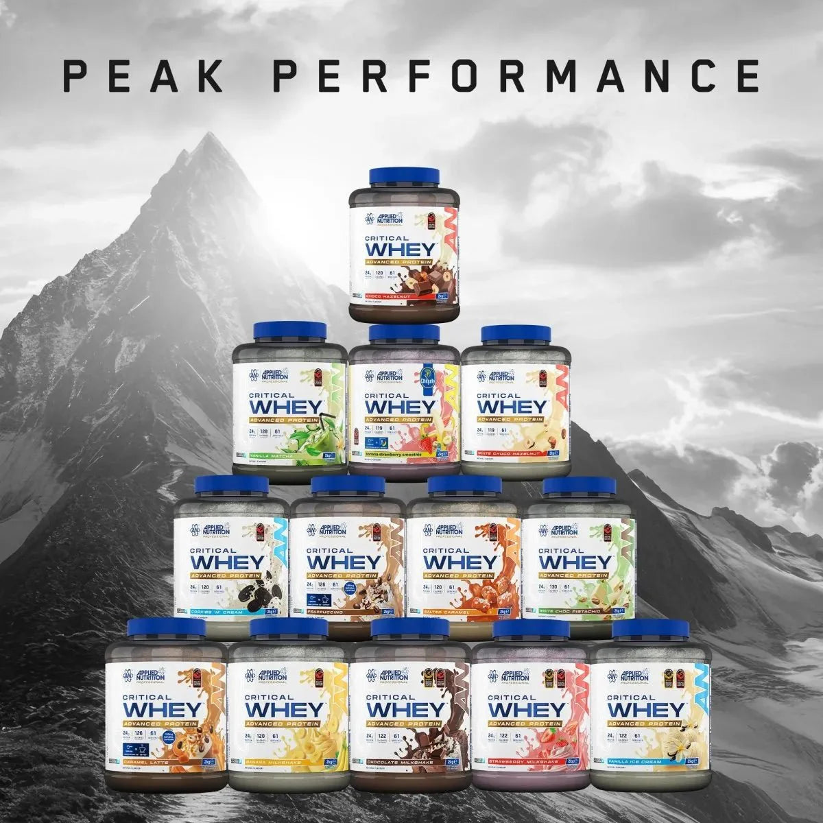 Applied Critical Whey (1.8lb,825gm)