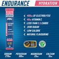 Applied Endurance Hydro Tabs – Electrolyte Tablets
