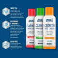 Applied Nutrition L-Carnitine 3000 Liquid with Green Tea 500ml